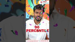 Understanding Percentiles  PercentilePercentage  How Percentiles Affect Competitive Exam Strategy [upl. by Scotney488]