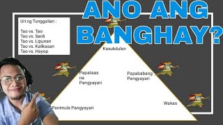 Ano ang banghay Banghay MalalimNaPagtalakay [upl. by Enimaj]