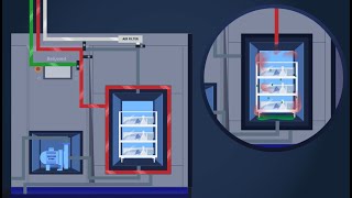 How to Steam Sterilize  the technology behind a steam sterilizer  part 1Solid goods [upl. by Ramso]