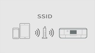 スマホでプリンターを使う～無線LAN環境でSSIDを選ぶ場合（エプソン EP982A3 NPD6240 [upl. by Ellehcsar]