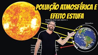 Poluição atmosférica e efeito estufa [upl. by Ainuj]