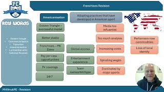 Alevel PE Americanisation of Sport amp Franchises revision [upl. by Cotsen]