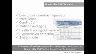 Omron HEM790IT Review  Automatic Blood Pressure Monitor [upl. by Nosreve627]