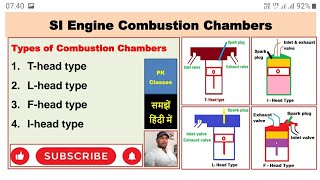 Types of combustion chambers in SI engine हिन्दी [upl. by Jahdai419]