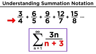 Sequences Factorials and Summation Notation [upl. by Clover348]