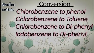 Haloarene and Haloalkane  Class 12  Conversion  Ullmanns Reaction  Dows process  Fitting reac [upl. by Harlamert]