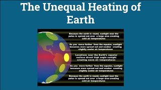 Unequal Heating of Earth [upl. by Davies218]