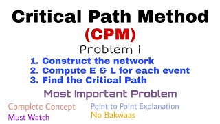 8 Critical Path Method CPM  Problem1  Complete Concept [upl. by Nielson]