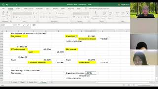 AKM II  Sesi 13  Equity Method  Impairment of ACFVTOCIFVTPL and Derivatives Options [upl. by Llirpa]