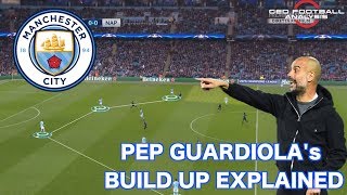 Mancity’s BUILD UP PLAY  Tactical Analysis  Pep Guardiola [upl. by Morganica135]