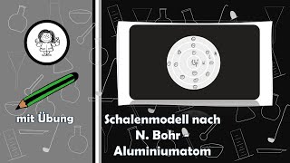 Schalenmodell nach N Bohr am Beispiel  Aluminiumatom  Atommodell [upl. by Belia274]