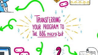 Transferring your program to the BBC microbit [upl. by Igic818]