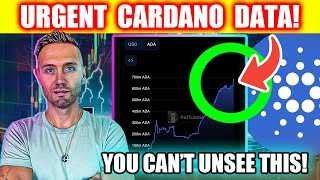 Cardano SHATTERS New Record ADA Is About To Do The UNTHINKABLE [upl. by Nelyak]