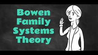 Bowen Family Systems Theory [upl. by Palmira667]