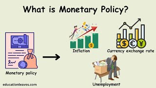 Monetary Policy  Types Tools Goals monetarypolicy [upl. by Simetra]