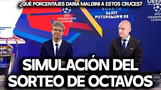 SIMULACIÓN DEL SORTEO DE CHAMPIONS LEAGUE ¿QUÉ PORCENTAJES DARÍA MALDINI [upl. by Eelam]