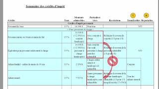 Les taux dimposition et les crédits dimpôt personnels partie 1 [upl. by Dominic907]