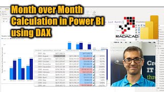 Month over Month Calculation in Power BI using DAX [upl. by Ilime220]