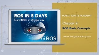 ROS tutorial for beginners Chapter 2 ROS Basic Concepts [upl. by Arelc428]