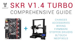 Bigtreetech SKR V14 Turbo comprehensive guide [upl. by Roel]