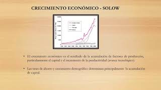 Crecimiento Económico  Solow Parte 1 [upl. by Auqinat689]