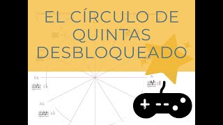 Circulo de Quintas Desbloqueado Relaciones Ocultas [upl. by Pohsib]