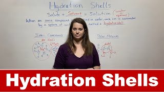 Hydration Shells [upl. by Berni]