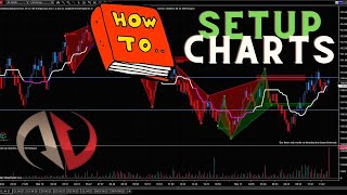 NinjaTrader 8 Tutorial  How To Setup A Day Trading Chart [upl. by Ettenot]