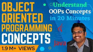 OOPS CONCEPTS  JAVA PROGRAMMING [upl. by Mihalco]