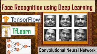 Face Recognition using Deep Learning  ConvolutionalNeuralNetwork  TensorFlow  TfLearn [upl. by Holcman]