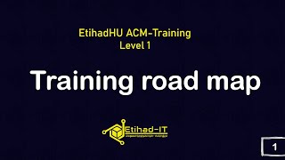 ACMICPC  Training Road Map [upl. by Sillihp]