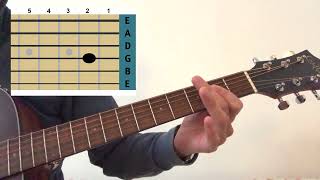 How to play “Heart shaped box” by Nirvana Acoustic guitar tutorial Kurt Cobain Drop d tuning [upl. by Orin]