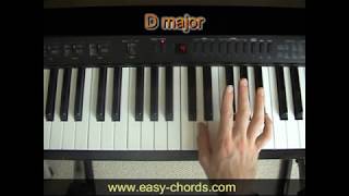 D chord piano  how to play D major chord on the piano [upl. by Llevart850]