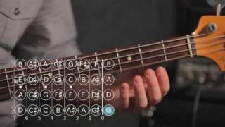 How to Play an A Minor Scale  Bass Guitar [upl. by Silvanus976]