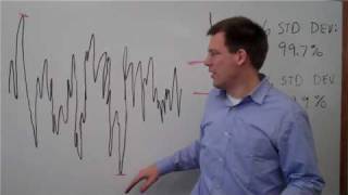 Calculating RMS Noise to PeaktoPeak Noise [upl. by Aivin]