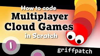 Cloud Game Tutorial  Part 1  The Basics [upl. by Andryc]