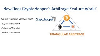 Trading Cryptocurrencies via CryptoHoppers Triangular Arbitrage Feature [upl. by Pournaras]