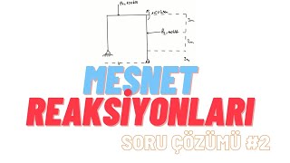 Mesnet Reaksiyonları Soru Çözümü 2  Basit Çerçeve Sistemler Soru Çözümü MesnetTepkileriSoruÇözümü [upl. by Ahsenal69]