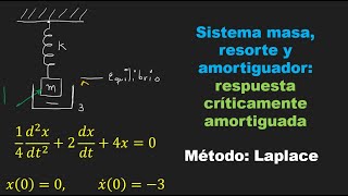 Sistema mecánico masaresorteamortiguador respuesta críticamente amortiguada solución Laplace [upl. by Nanoc]