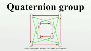 Quaternion group [upl. by Cailly867]