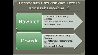 Pengertian DOVISH dan HAWKISH [upl. by Aettam27]