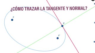 ¿CÓMO TRAZAR LA TANGENTE Y NORMAL EN UN PUNTO DE LA ELIPSE [upl. by Janiuszck237]