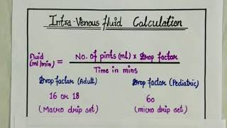 IV Fluid Flow Rate Calculation  made easy [upl. by Annaeed]