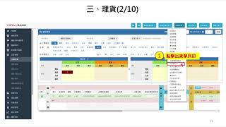 ERP系統操作說明通路訂單導入及出貨作業 [upl. by Kara]