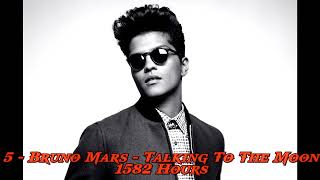 Bruno Mars  Talking To The Moon  10 Hours [upl. by Pennington]