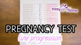 BetahCG interpreting your pregnancy test [upl. by Oinotla]