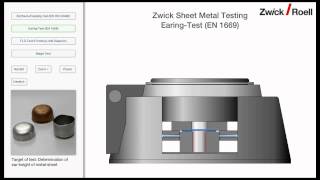 ZwickRoell Sheet Metal Testing  BlechumformPrüfmaschine [upl. by Illehs]