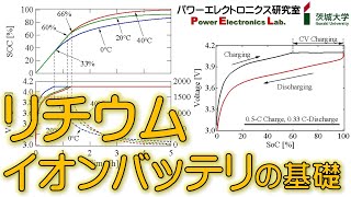 【パワエレ】リチウムイオンバッテリの基礎 Fundamentals of LithiumIon Battery [upl. by Piper]