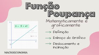 Função POUPANÇA  Modelo Keynesiano [upl. by Knoll]