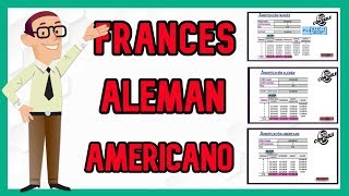 Tabla de amortizaciones  método alemán francés y americano [upl. by Racso]